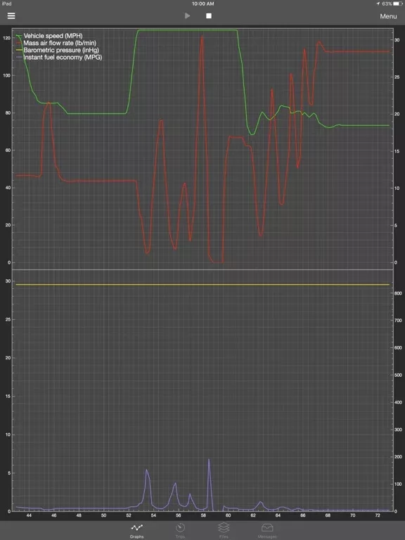 OBDLink