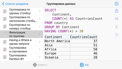 Python & SQL Pro