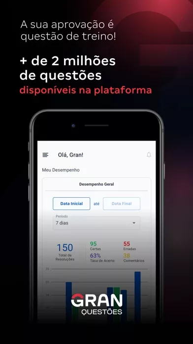 Gran Cursos Questões