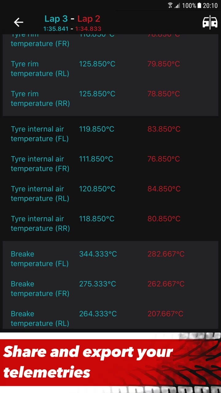 Sim Racing Telemetry