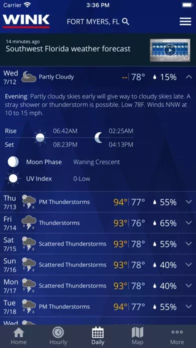 WINK Weather