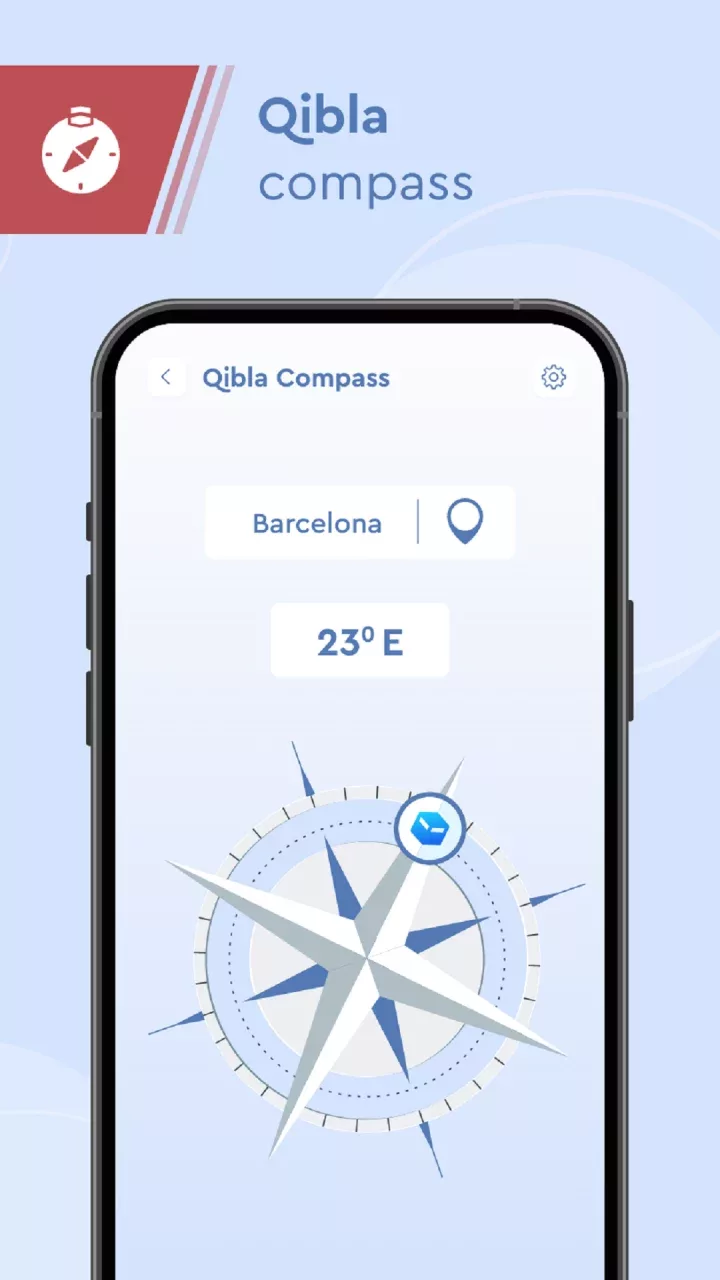 Radar－Speedometer－GPS－HUD