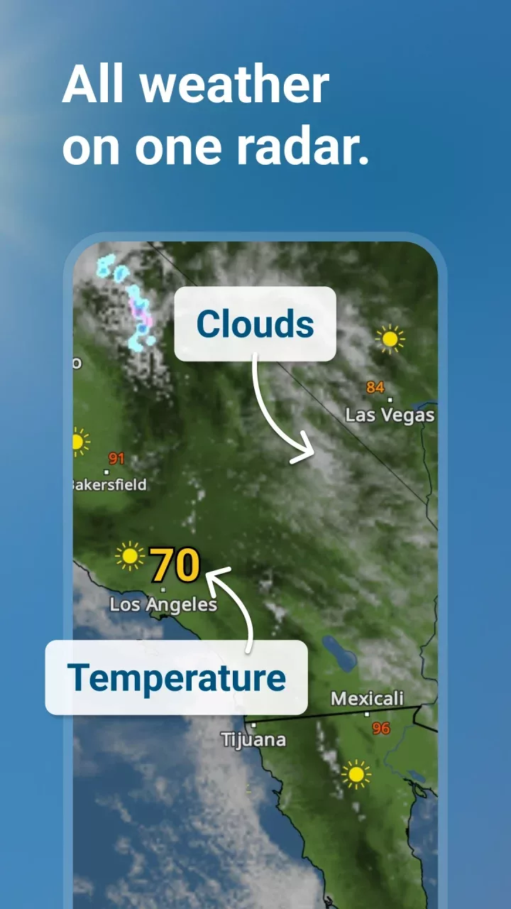 Weather & Radar Forecast