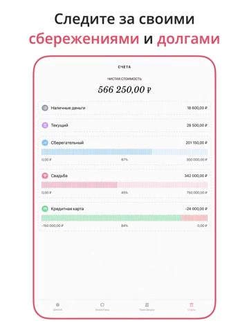 Учет Доходы и Расходы - Fleur