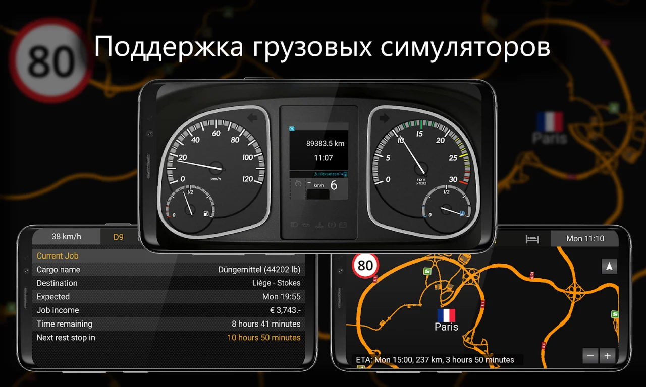 SIM Dashboard