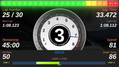 RS Dash ASR