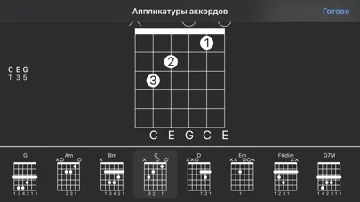 Guitar Pro