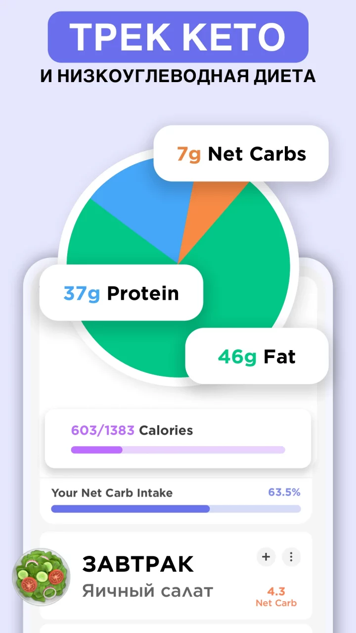 Keto Manager-Keto Diet Tracker