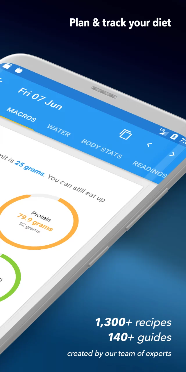Keto Diet Tracker & Fasting