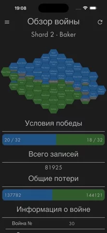 War Report for Foxhole