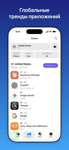 Appboard: Рейтинги App Store