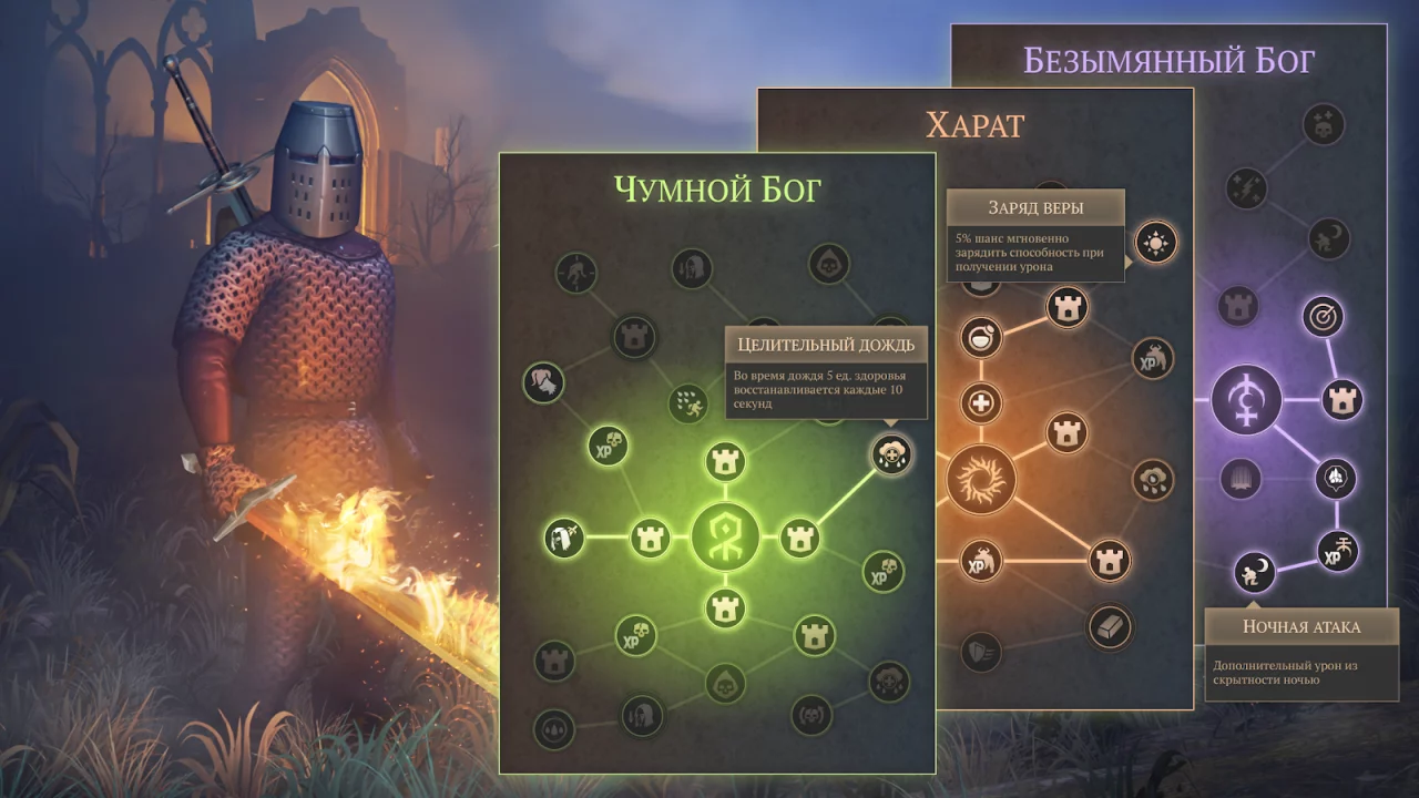 Grim Soul: Dark Survival RPG