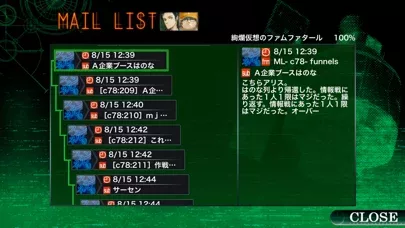 STEINS;GATE Phenogram