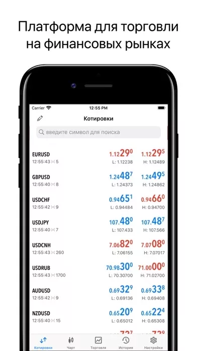 MetaTrader 5