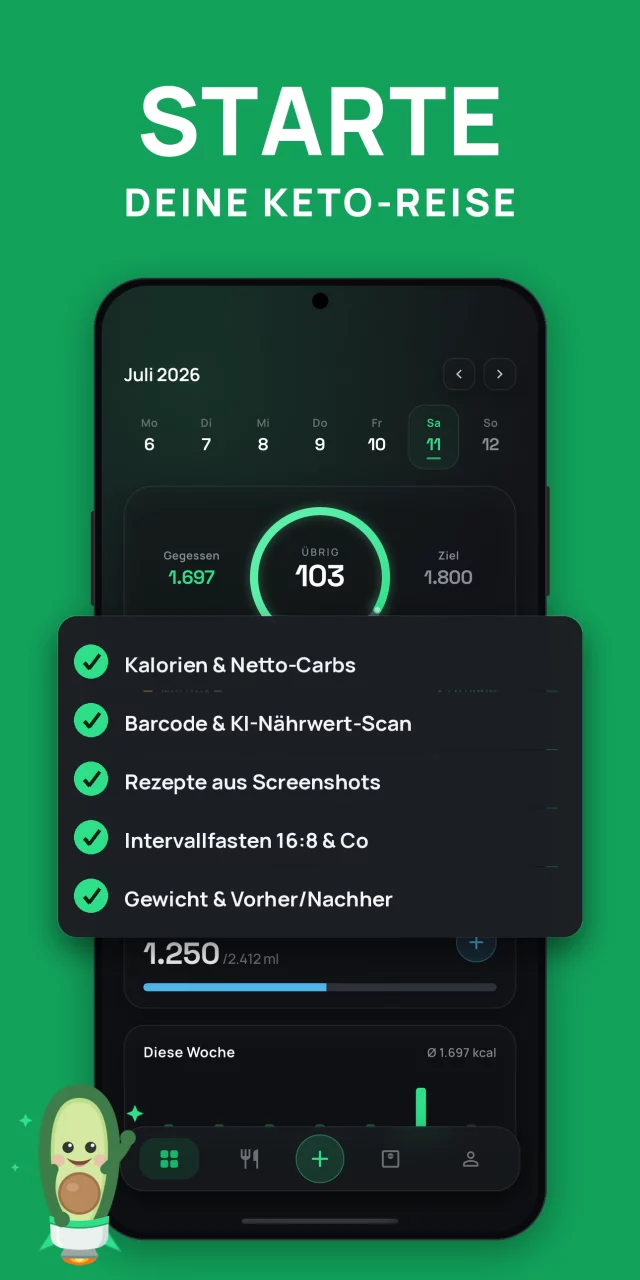 Keto Diät & Kalorien Tracker