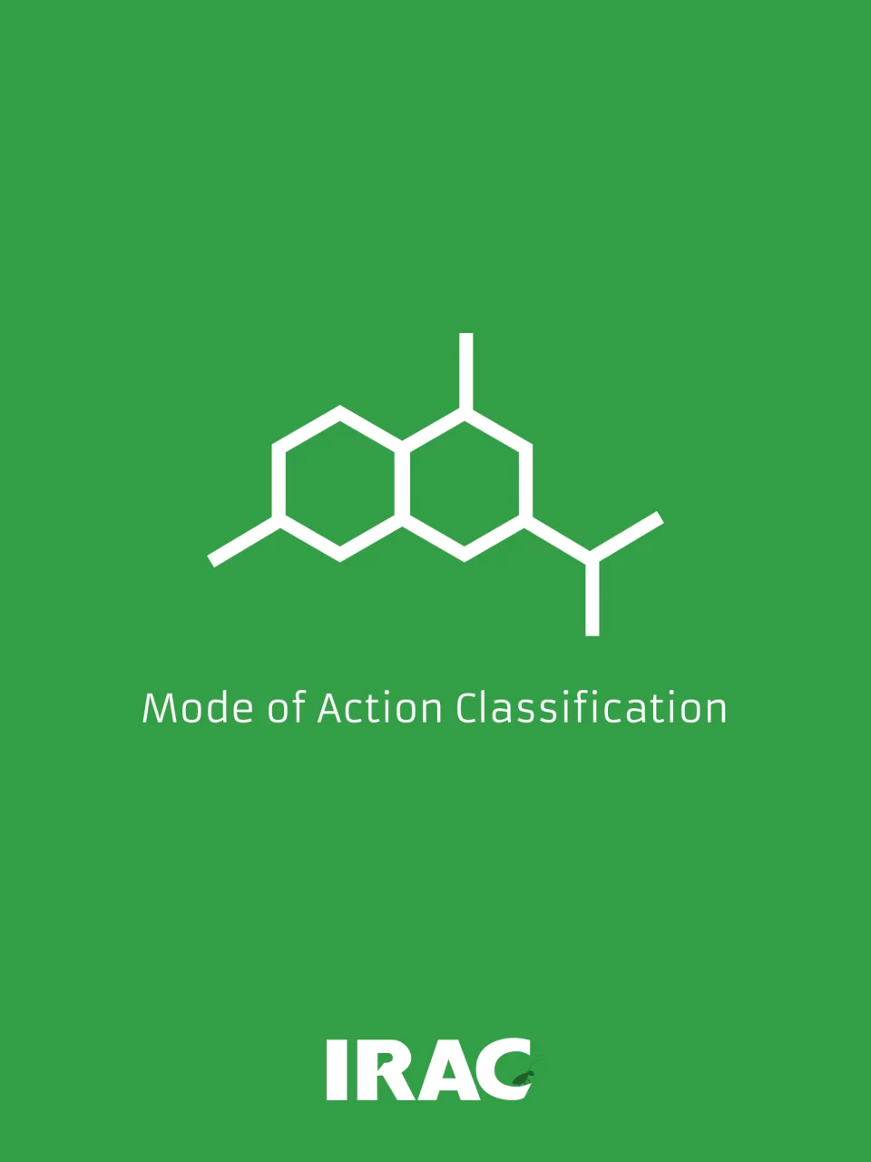 IRAC Mode of Action