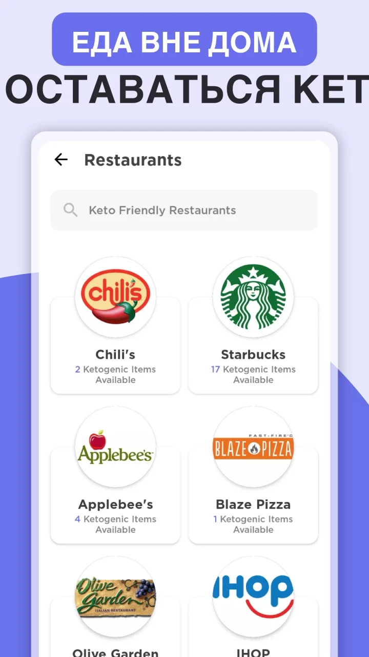 Keto Manager-Keto Diet Tracker