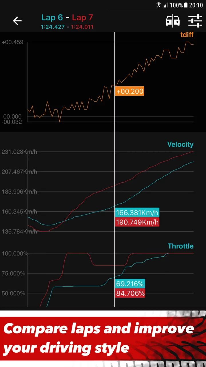 Sim Racing Telemetry