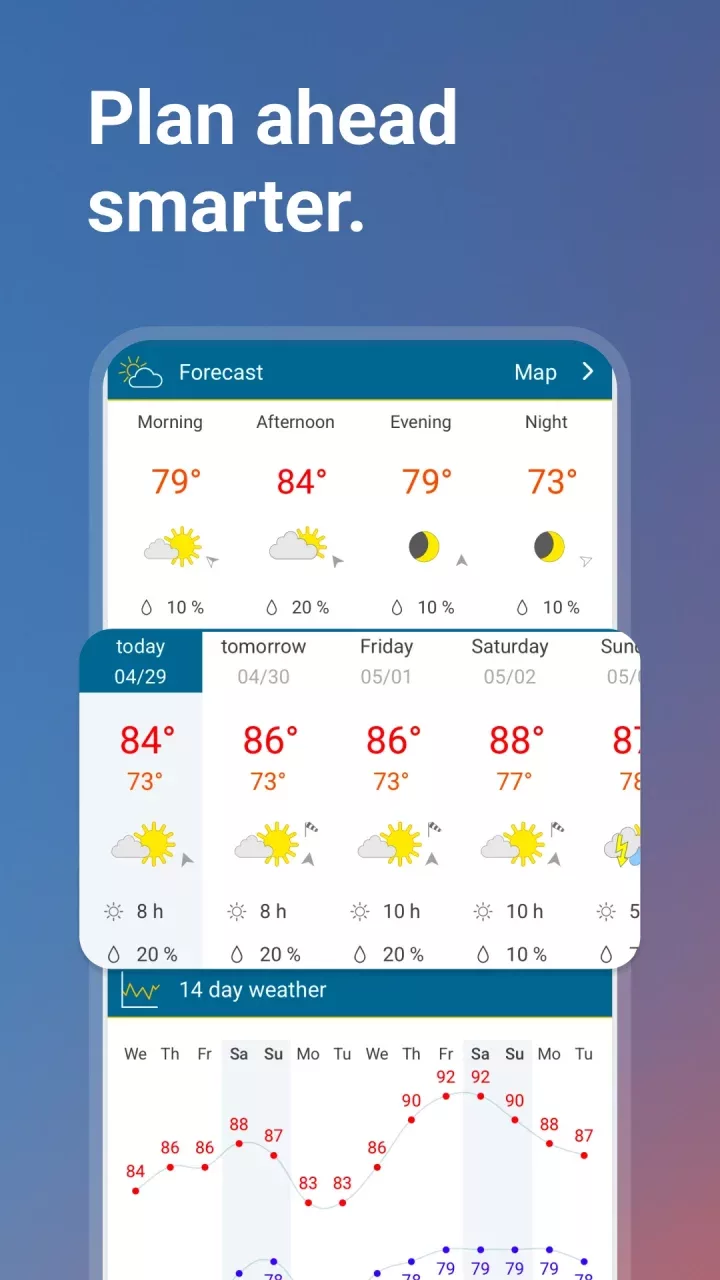 Weather & Radar Forecast