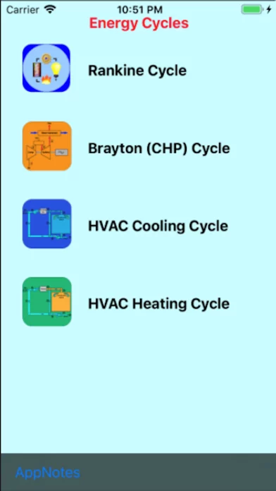 Energy Cycles