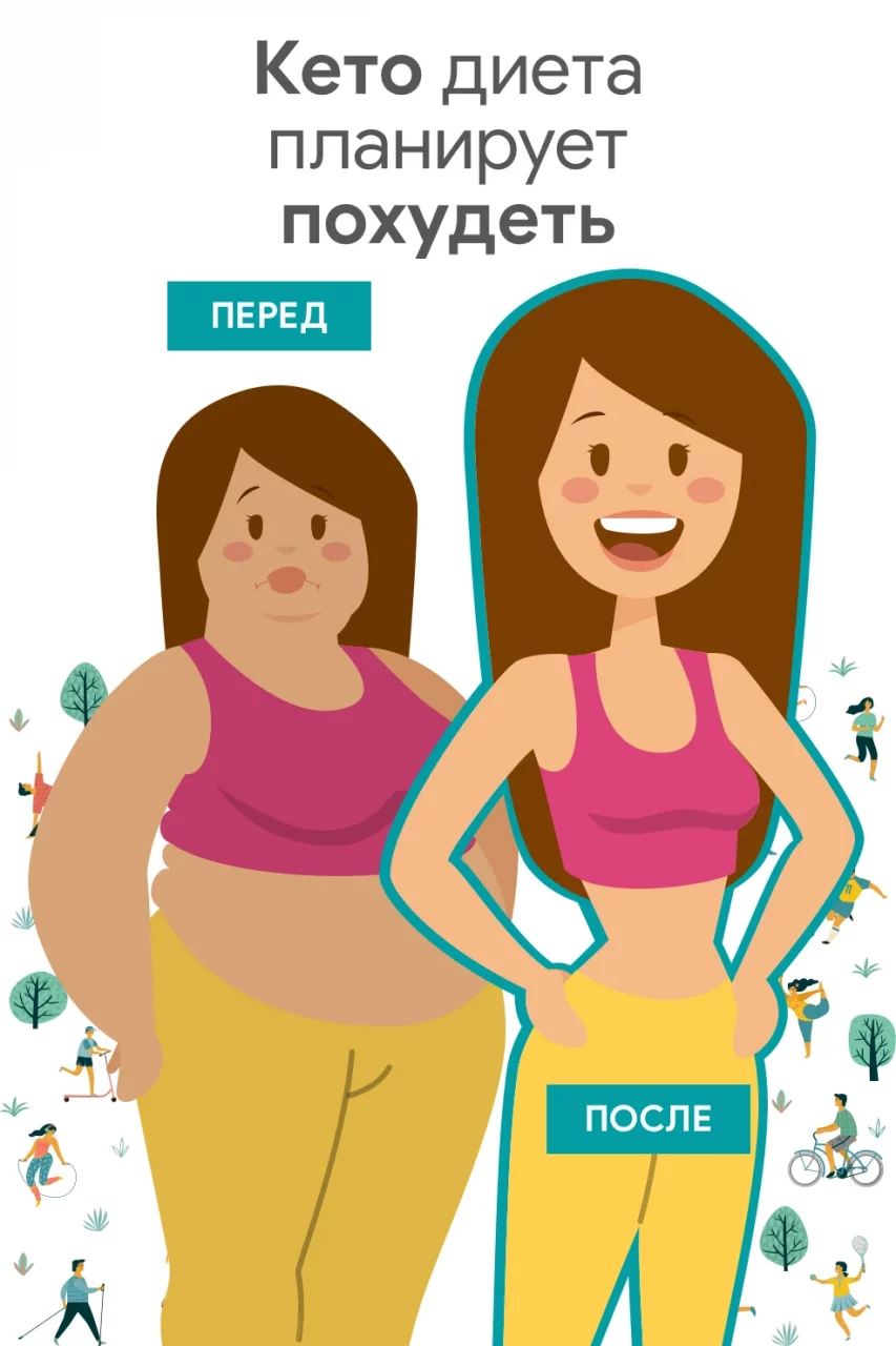 Кето - диета и рецепты
