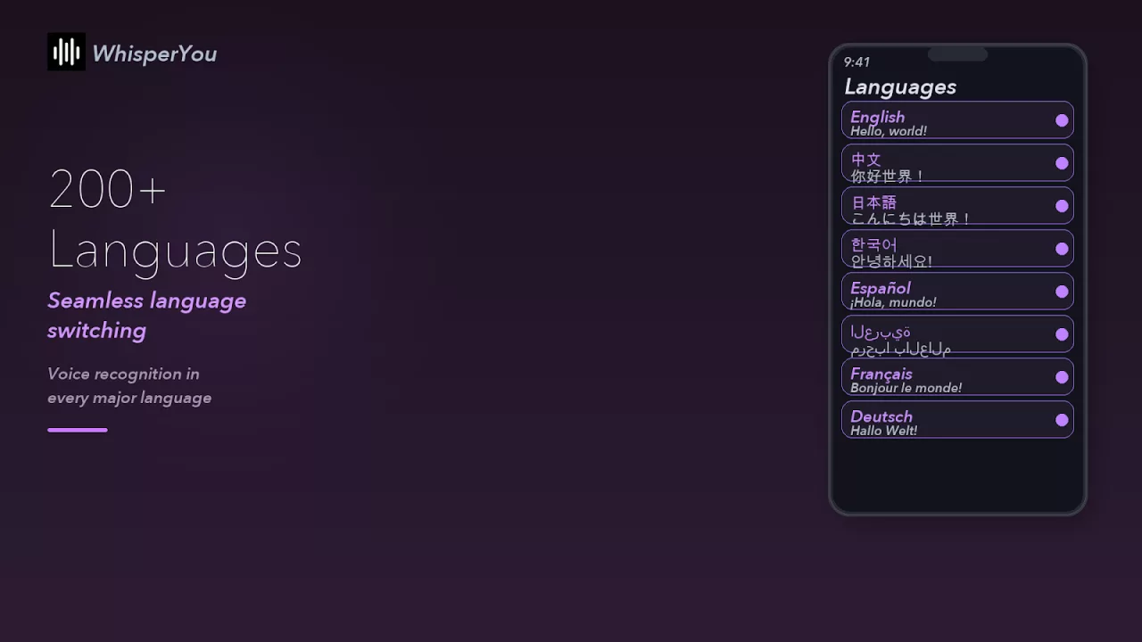 Whisper :AI Voice keyboard