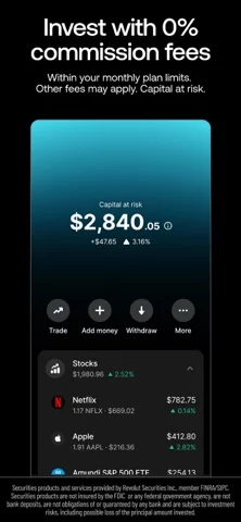 Revolut — Mobile Finance