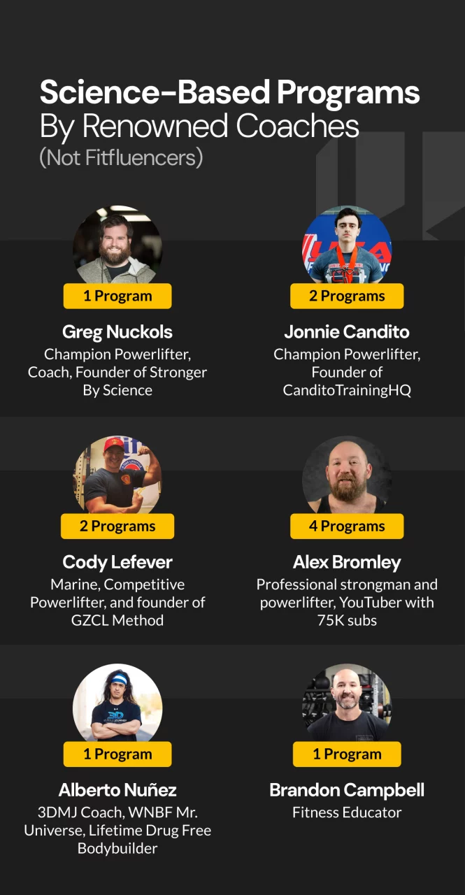 Boostcamp: Workout Programs