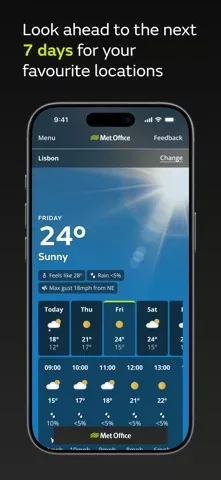 Met Office Weather Forecast