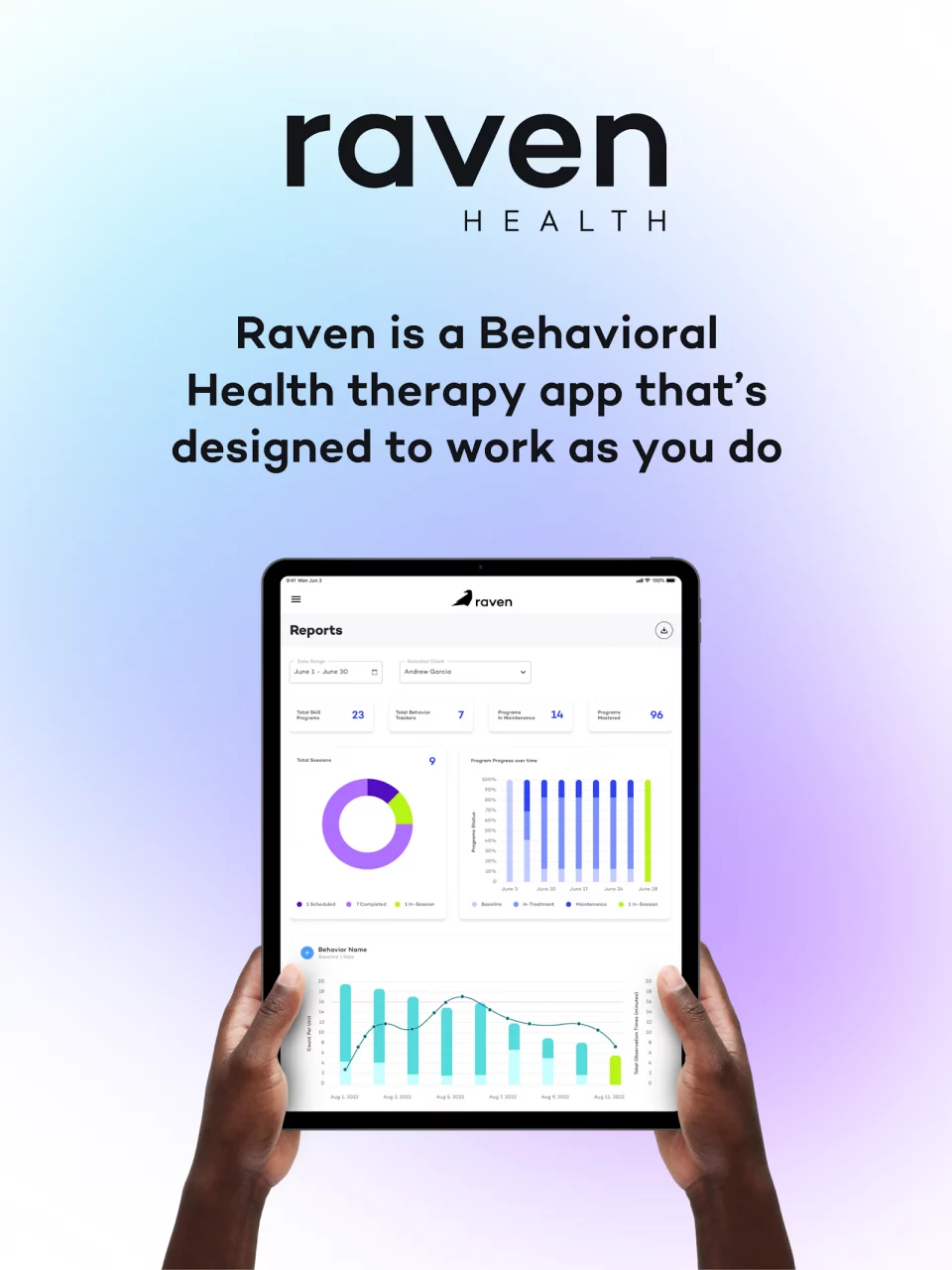 Raven Health