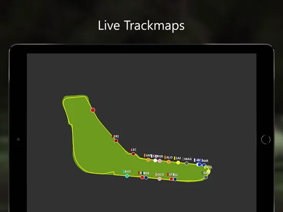 SIM-Dashboard