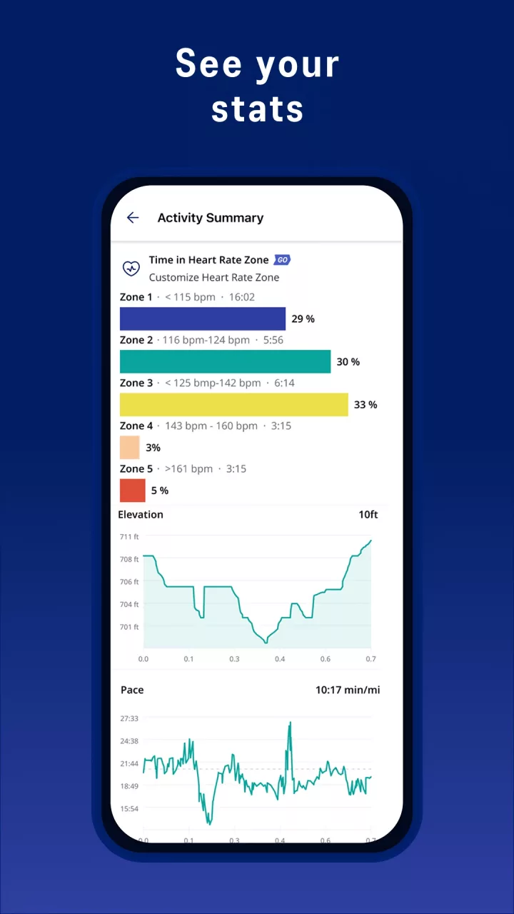 ASICS Runkeeper: Fitness App