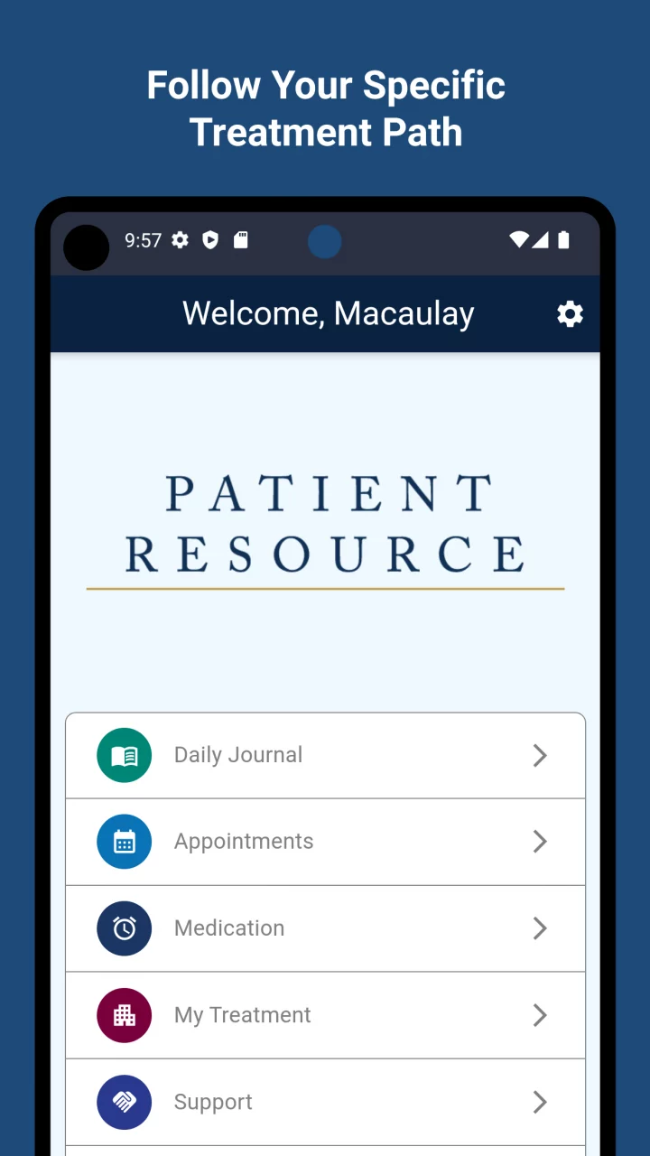 Patient Resource PointForward