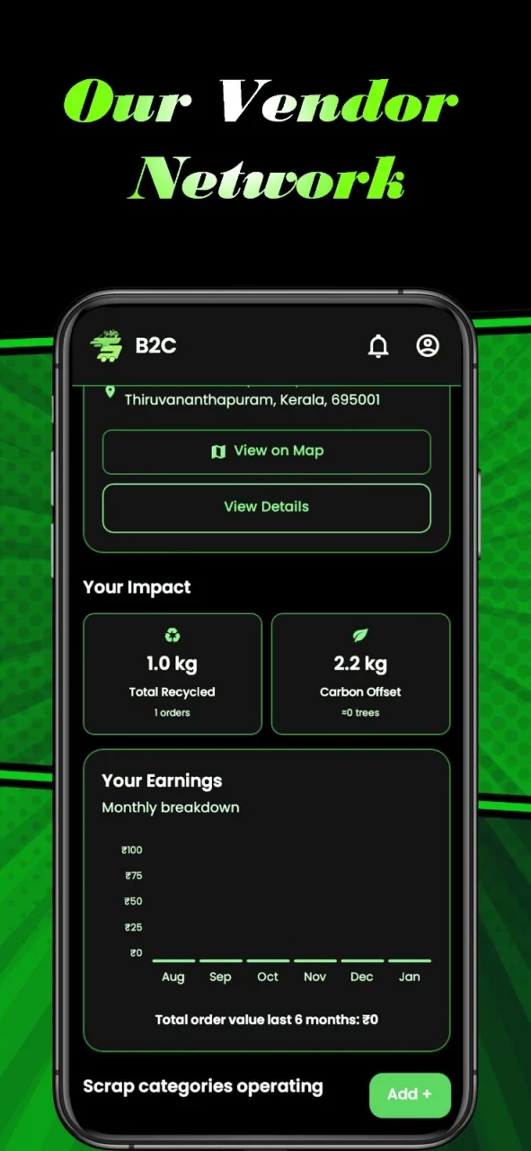 Scrapmate Partner