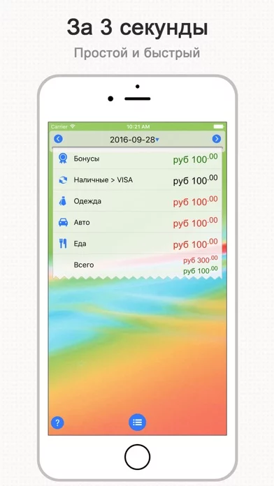 DayCost - Personal Finance