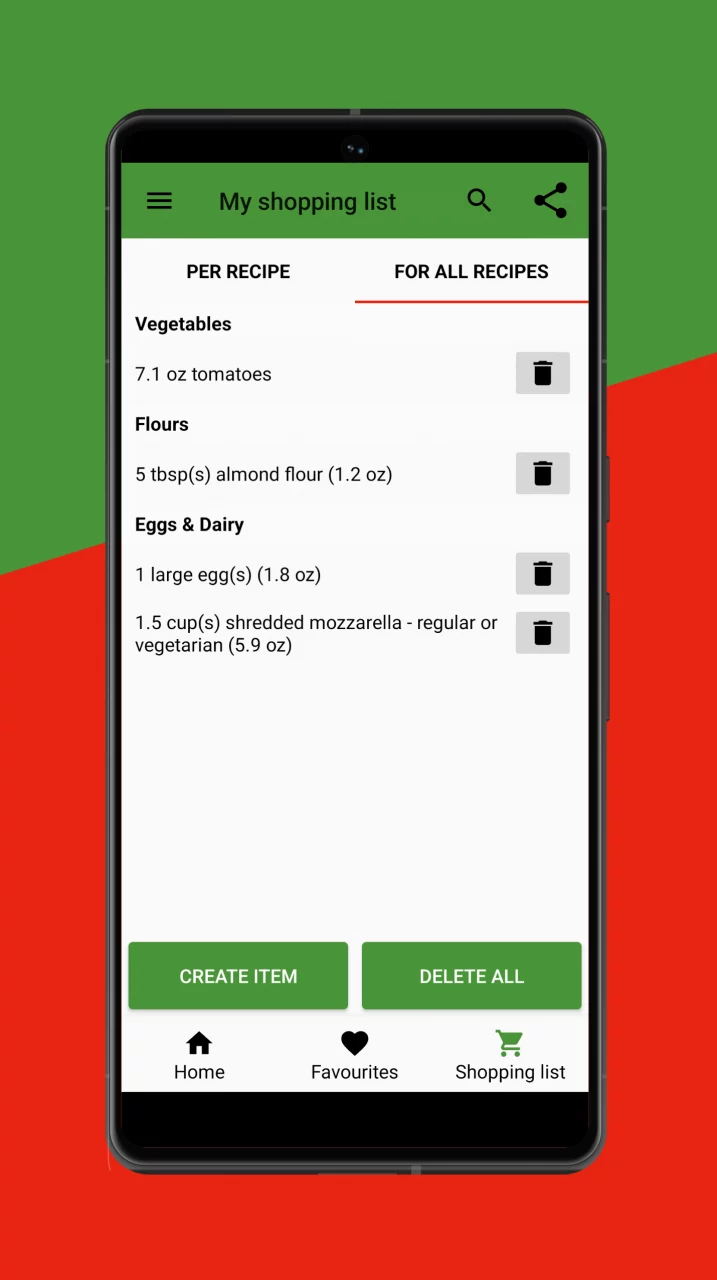 Keto Diet App: Keto Recipes