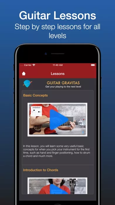 Guitar Gravitas: Chords Scales