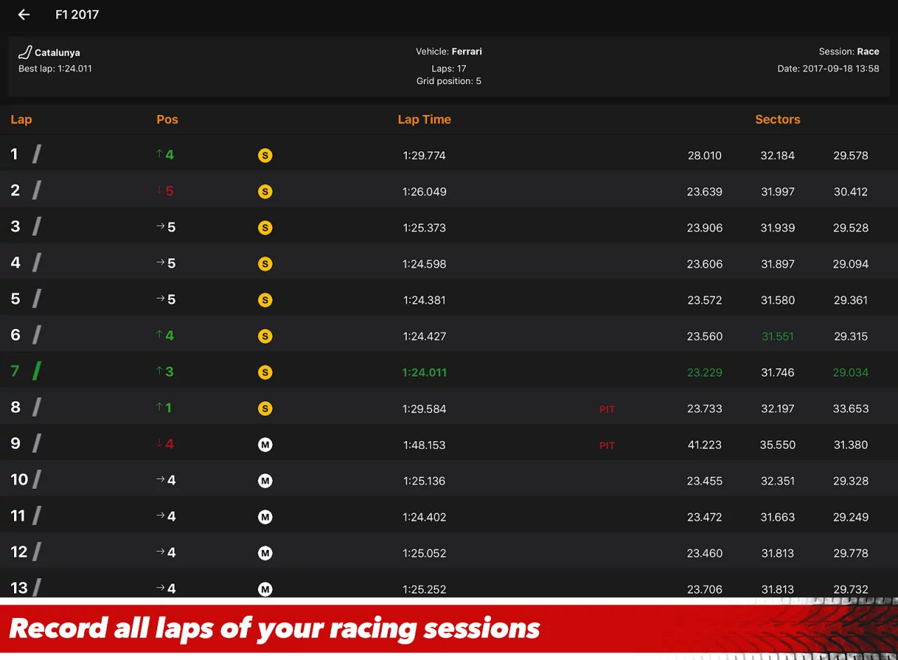 Sim Racing Telemetry