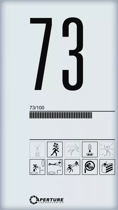 Battery Level - Portal