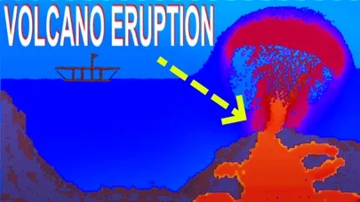 Water Physics Simulation