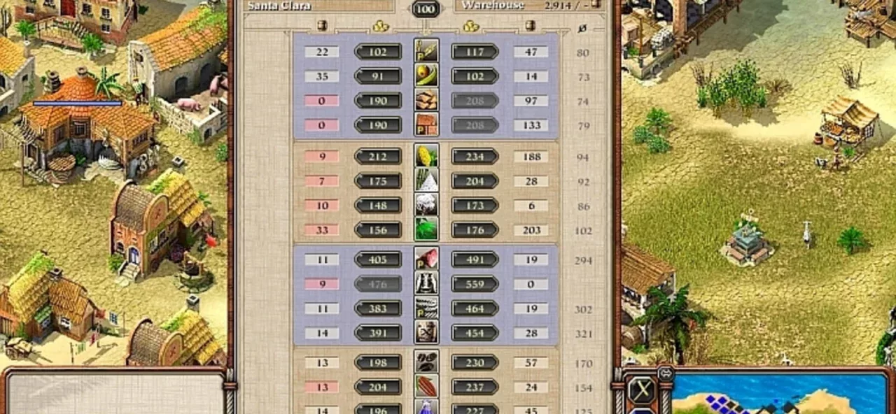 Port Royale 2