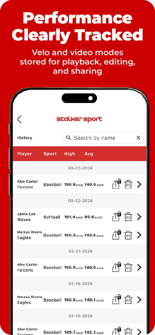 Stalker Sport Radar