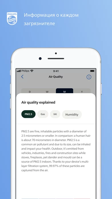 Philips Air+