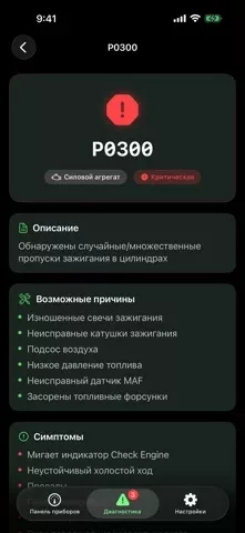 AutoCheck OBD