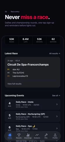 ACL23: Sim Racing Setups & ELO