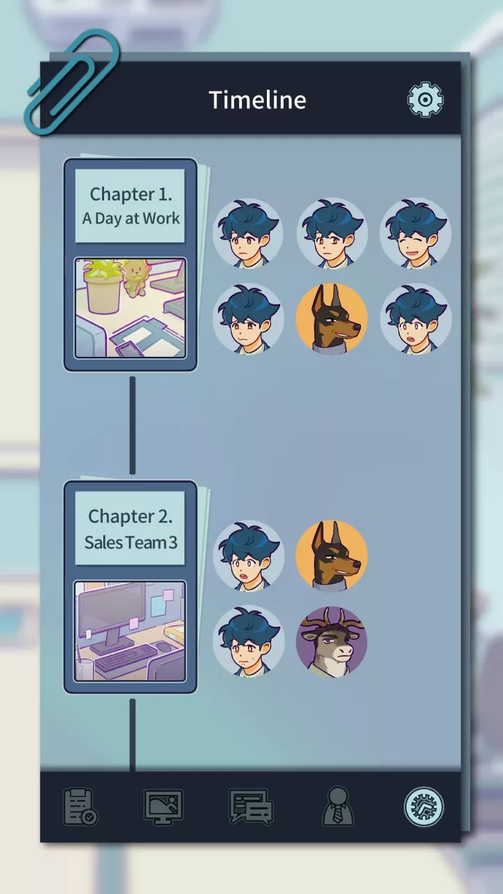 A Story of A Company