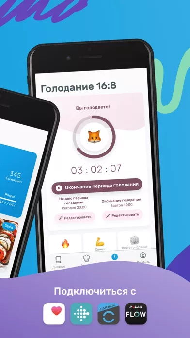 Yazio: Счетчик Калорий и Диета