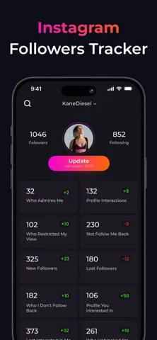Reports+ for Followers Tracker