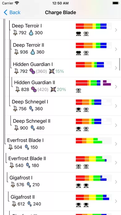 MH World Database
