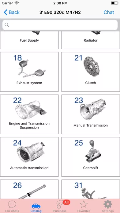 Фан клуб любителе BMW